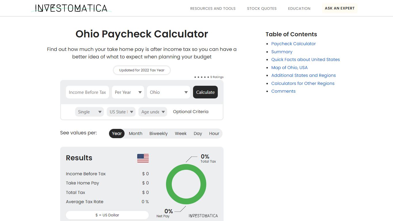 Ohio Paycheck Calculator 2022 with Income Tax Brackets